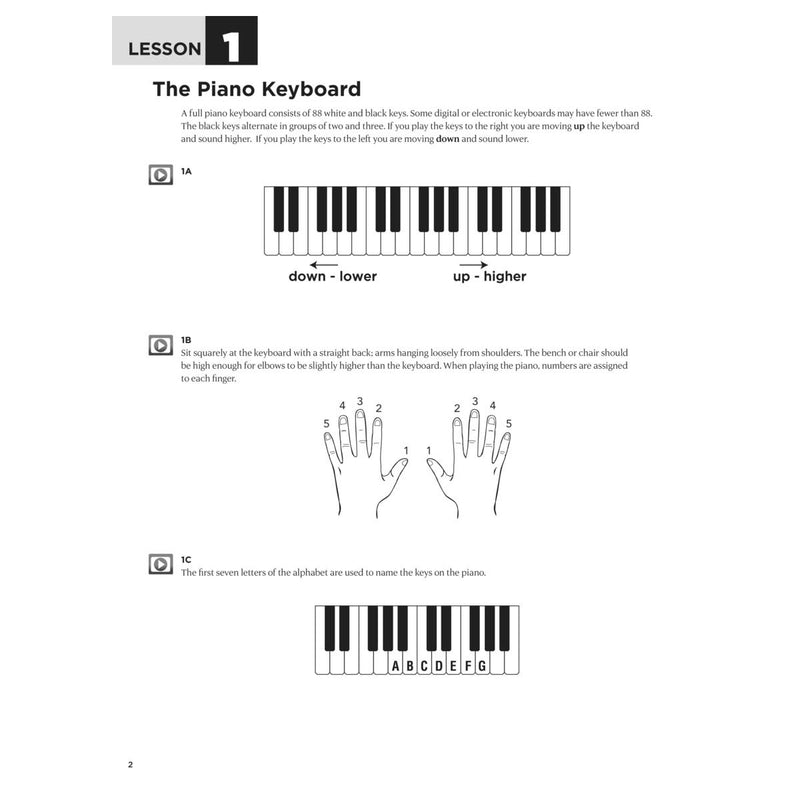 Hal Leonard First 15 Lesson Piano Method Book