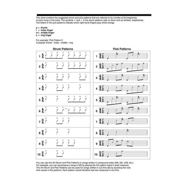 Van Halen - Easy Guitar w/ Riffs and Solos (TAB)